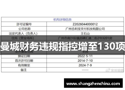 曼城财务违规指控增至130项